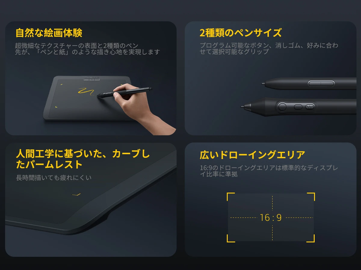 XencelabsペンタプレットSmall